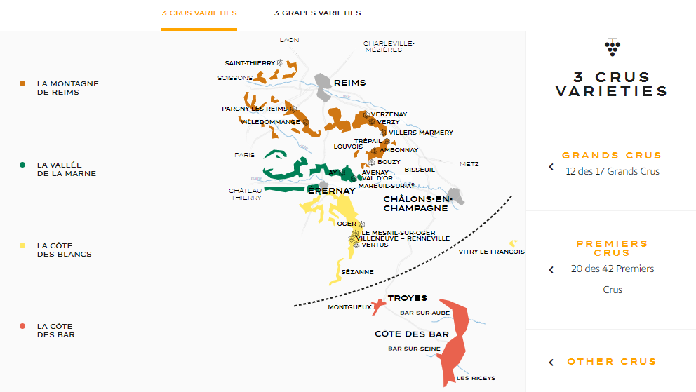 Οι περιοχές με τα crus της Veuve Clicquot